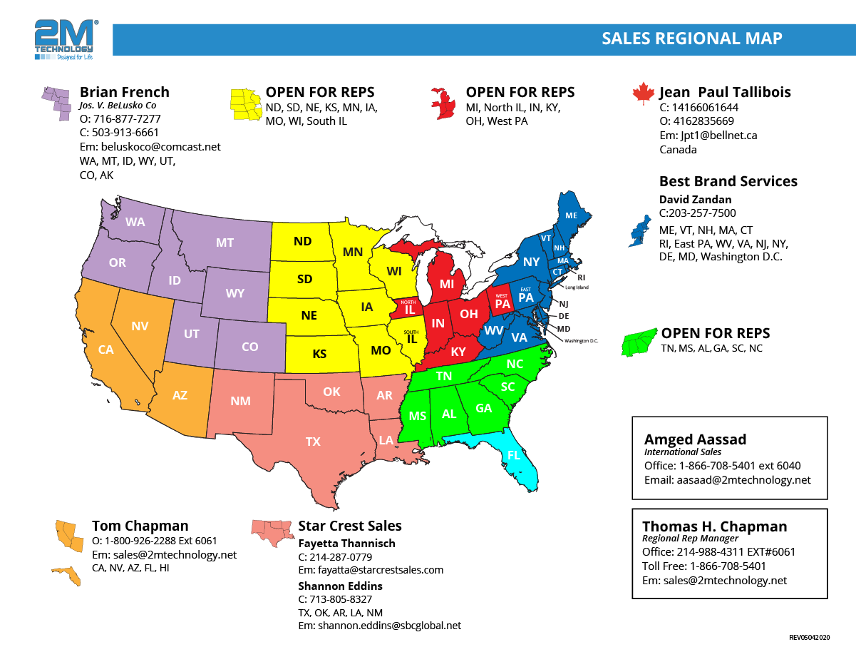 Sales Team 2M Technology