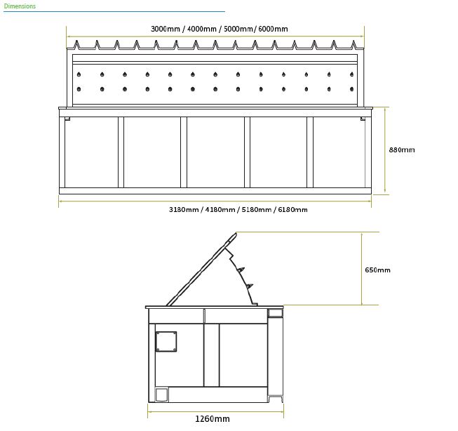 2MRB Dimensions