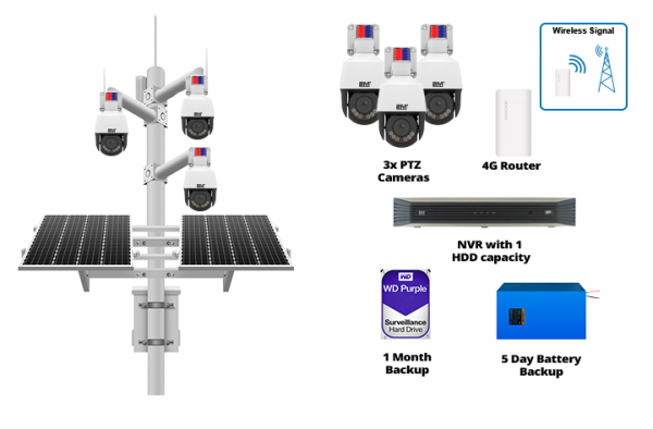2MS3P-4G5D Solar Solution with 3 Deterrent Motorized PTZ Domes, NVR and 4G Router Standby 24hr x 5 Days