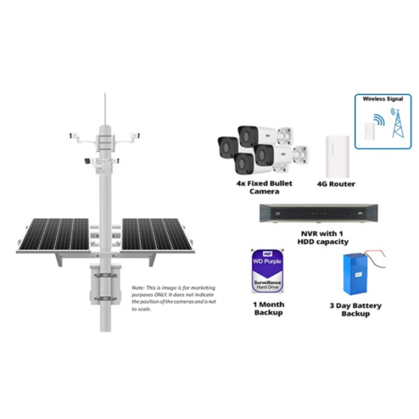 2MS4B-4G5D Solar Solution with 4x 4MP Mini Fixed Bullet Camera, NVR and 4G Router Standby 24hr x5 Days - Image 6