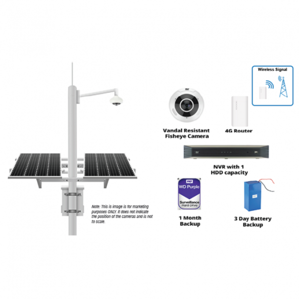 2MS1F-4G3D Solar Solution with a 4K Ultra HD Vandal-resistant Fisheye Camera, NVR and 4G Router Standby 24hr x3 Days - Image 5