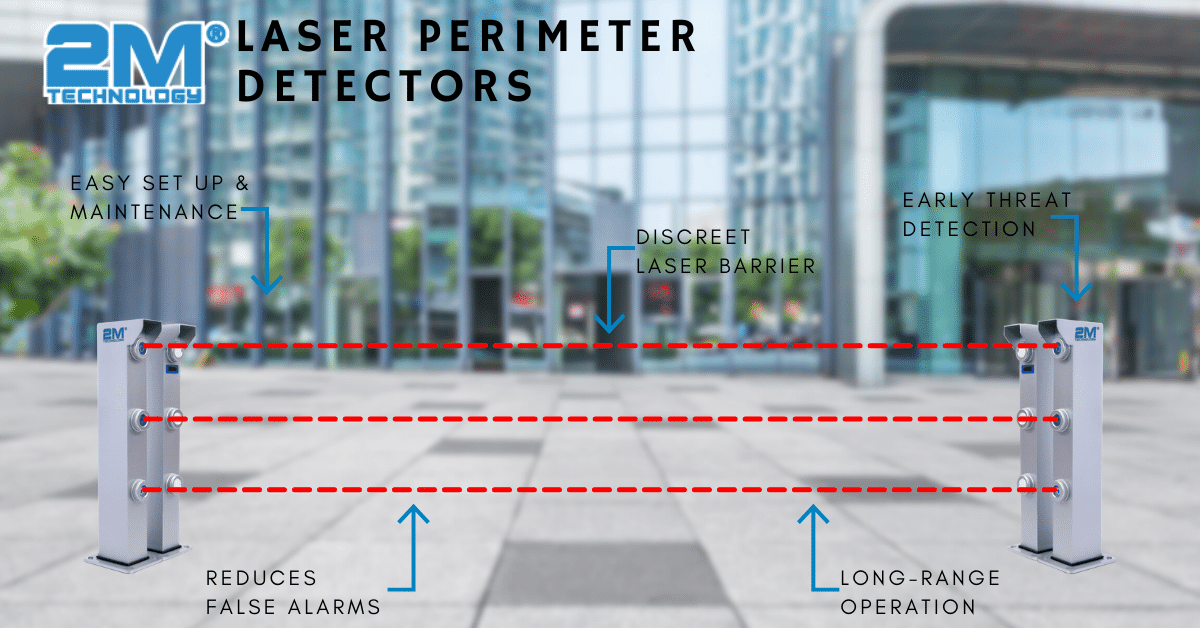2M Laser Perimeter Detectors: Effective & Discreet Perimeter Security -  Custom Security Solutions- 2M TECHNOLOGY INC