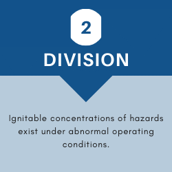 Division 2