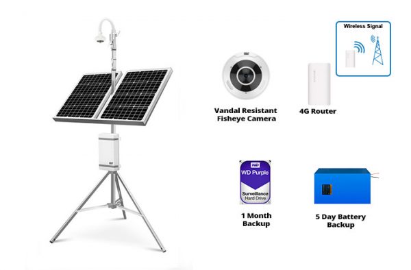 Portable Solar Solution with a 4K Ultra HD Vandal-resistant Fisheye Camera and 4G Router Standby 24hr x5 Days
