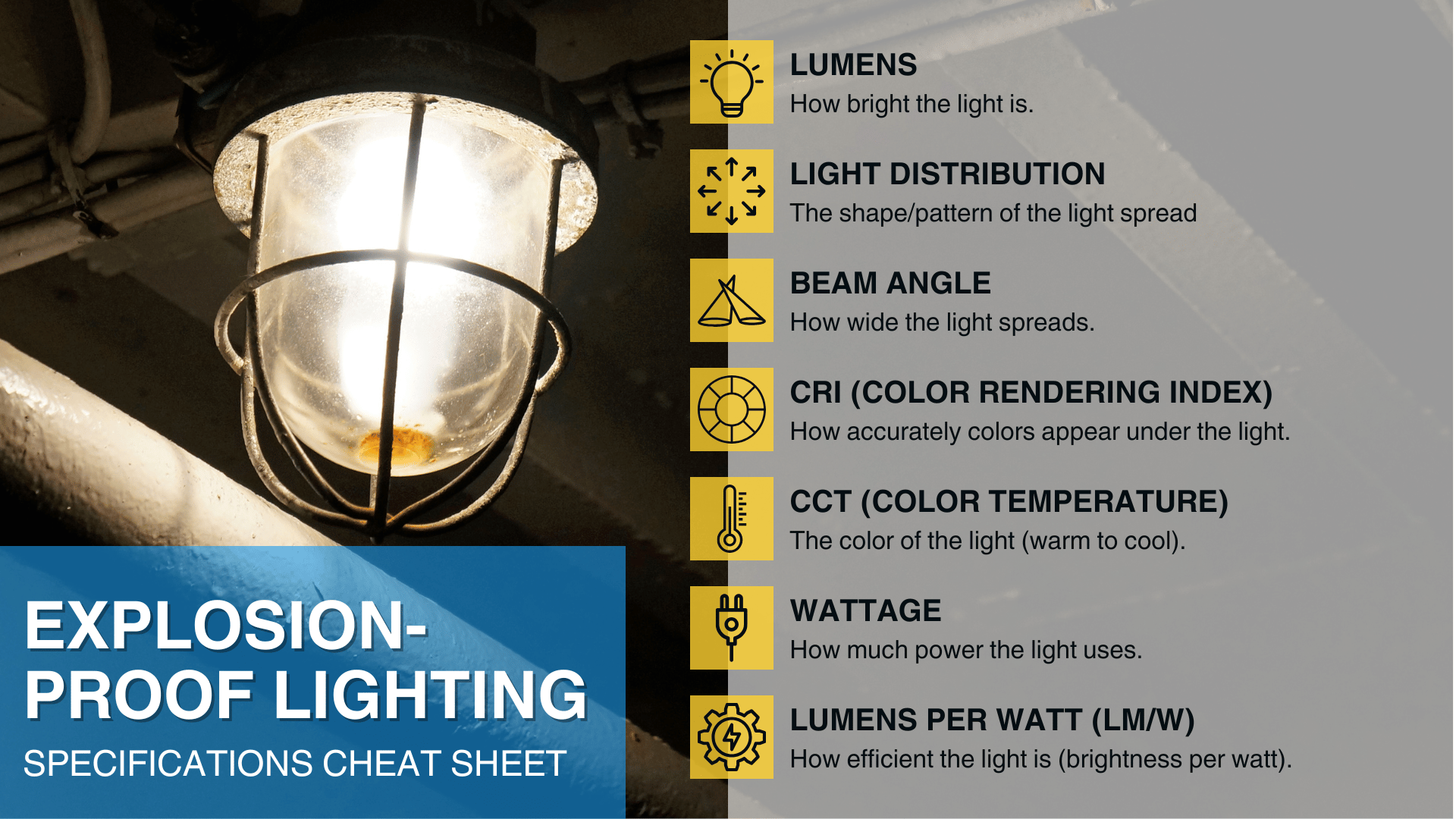 Explosion proof light specifications cheat sheet