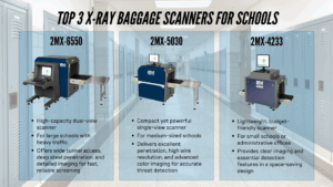 Comparison chart of 2M Technology's top 3 X-ray baggage scanners for schools