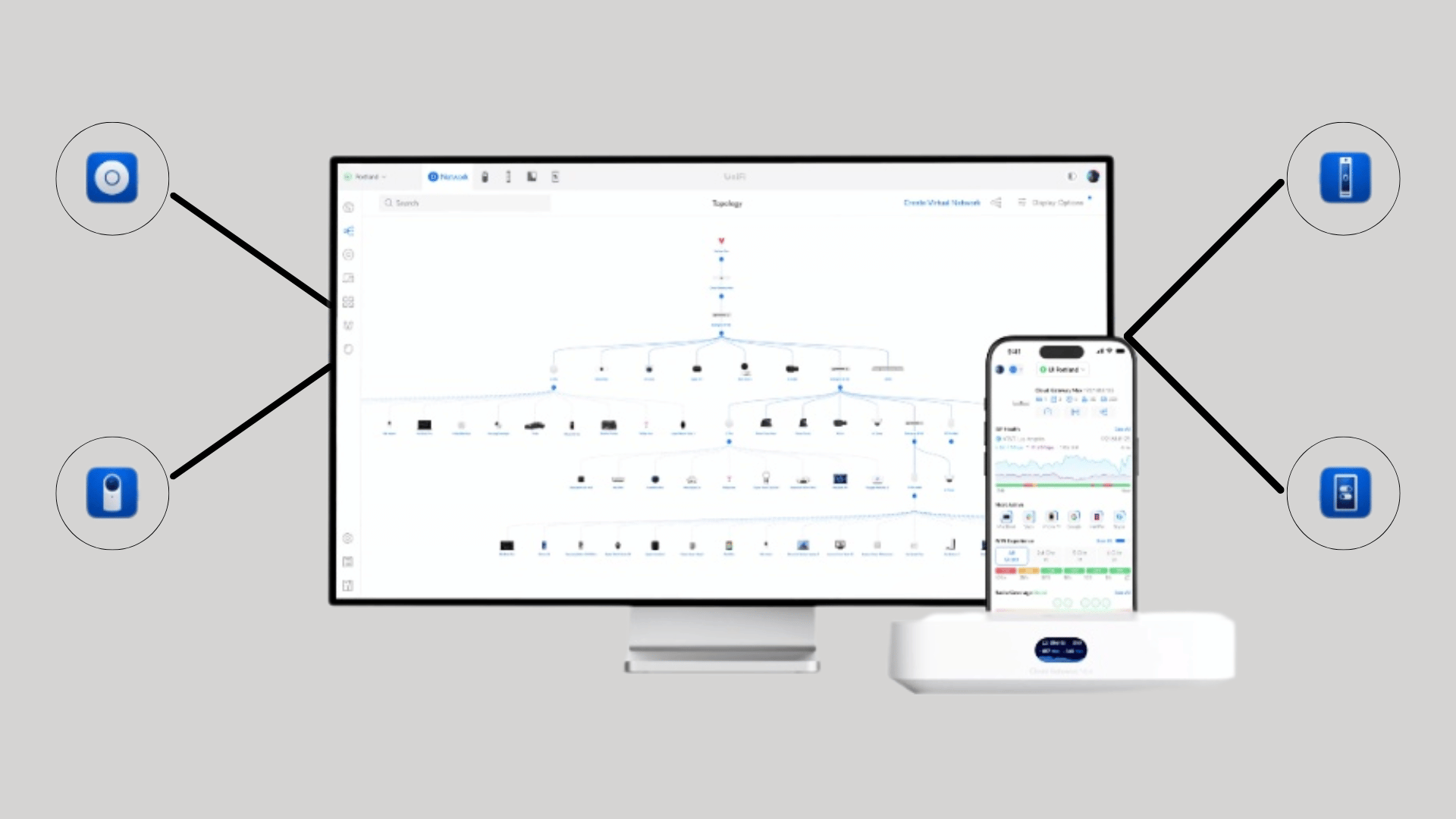 General architecture and design of Ubiquiti UniFi network for physical security