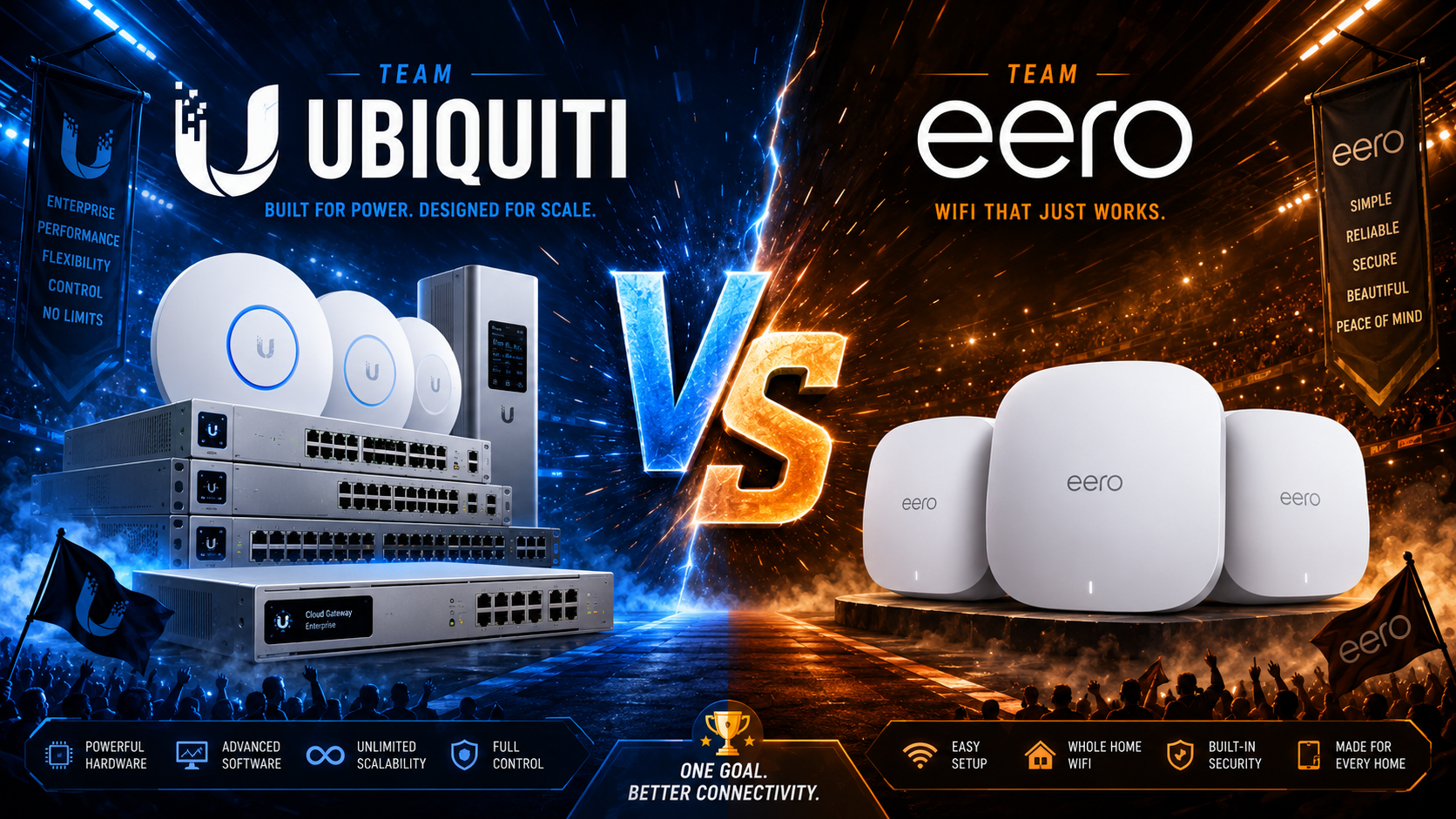 Ubiquiti vs eero — Team Ubiquiti enterprise WiFi versus Team eero mesh network showdown